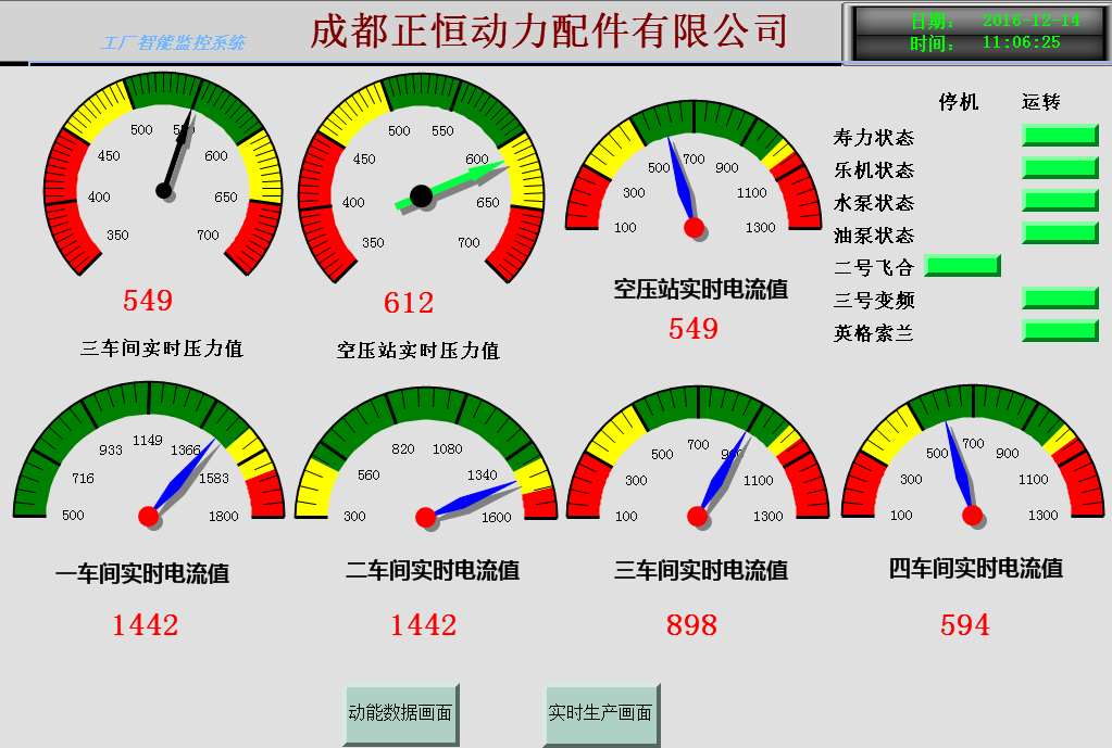 正恒動力動能遠程監(jiān)控系統(tǒng)